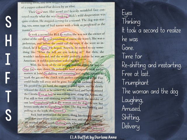 Found Poetry is an awesome writing station addition. And it's a great way to re-purpose dilapidated books! #poems #writing #stations #poetrylessons #movement #writinglesson #middleschool #poetrytemplates #middleschoolela #blackoutpoetry