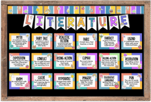 literature word wall 