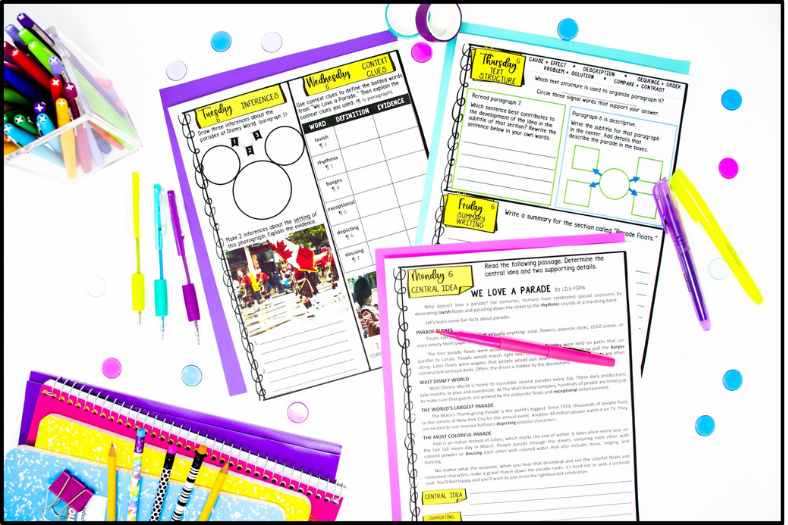 The Best Middle School ELA Scope and Sequence 2 An ELA scope and sequence is a pacing guide that shows what is taught and when it is taught.